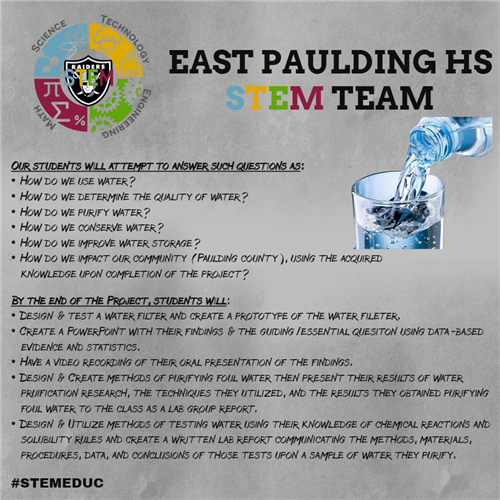 STEM Activity